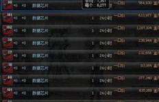 声望达到多少才能通过搬砖实现盈利？