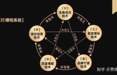 运气真的能带来财富吗？一部探讨运气的赚钱小说