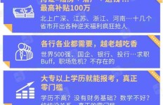 40岁女性适合的副业小项目有哪些？轻松赚钱的秘密在这里！