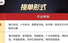 你还在寻找配音兼职机会吗？这里有高薪职位等你来挑战！