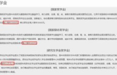 专硕学生如何在学业之余成功兼职？