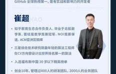 如何通过编程实现稳定收入？探索码农赚钱的奥秘