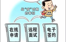如何在昆明找到适合自己的学习副业机会？
