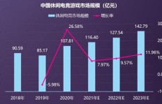 陕西淘小铺真能实现财富增长吗？它的盈利模式可靠吗？