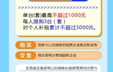 电饭煲以旧换新真的能赚钱吗？换新政策划算吗？