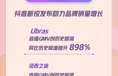 于都夜宵兼职机会何处寻？靠谱信息哪里找？