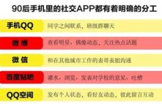 地级市创业选啥项目最赚钱？求解最佳盈利业务！