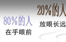 哪个兼职平台能让你快速赚钱？最佳选择是哪个？