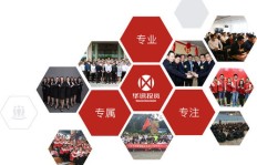 深圳市华讯投资究竟如何？值得信赖吗？