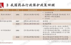 专利之家有哪些兼职机会可供选择？