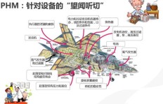 哪种豆类最具盈利潜力？市场分析告诉你