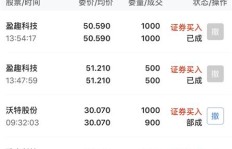 上周五早餐生意盈利几何？赚钱秘籍大公开！