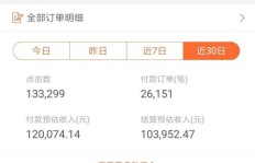 如何加入高收益的赚钱任务微信群？你真的了解吗？