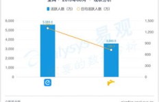 如何通过购买热搜实现盈利？背后的策略是什么？