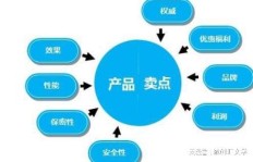 哪些职业能让身体素质成为赚钱的关键因素？