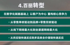 如何巧妙缝制衣物实现盈利？