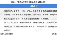 摆摊卖老花镜，真的能赚钱吗？市场前景如何？
