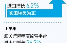 康宝莱真的能帮你实现财富增长吗？