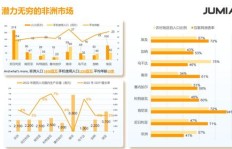 11月哪些水果最具盈利潜力？如何把握市场商机？