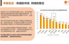 吉安市当前经济环境下，创业或投资还能盈利吗？