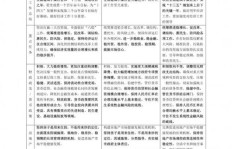 恒昌究竟指什么？其深层含义又该如何理解？
