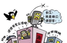 如何利用手机进行副业贷款操作？你了解这些方法吗？