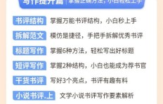 女生适合做哪些线上副业工作？轻松赚钱的机会在哪里？