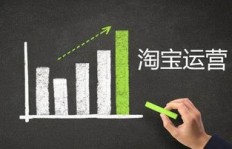 如何成功启动并运营一个小副业？