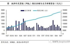 究竟哪家银行炒股服务更优，助你稳健盈利？