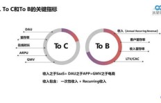 小鱼最新版如何实现高效盈利？你掌握技巧了吗？