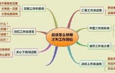 小老板是如何构建其独特的赚钱思维模式的？