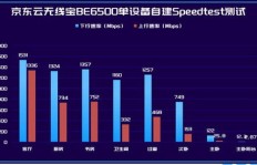 哪种设备只需通电就能轻松盈利？