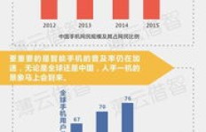 国内药厂盈利状况如何？知乎上的真实讨论告诉你