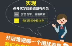 如何通过代理赚钱店铺实现财富增长？