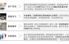 如何获取人力资源联系电话？人力资源部门负责哪些电话事务？