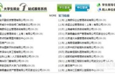 大学生如何快速找到轻松易做的兼职工作？