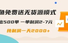 如何在闲鱼平台实现高效盈利？有哪些实用技巧？