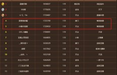 天龙游戏内有哪些高效盈利途径？