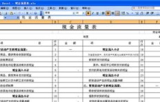 如何通过这份表格实现高效盈利？你掌握赚钱秘诀了吗？