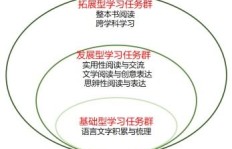 音乐教师还能做哪些副业？探索多元化收入途径