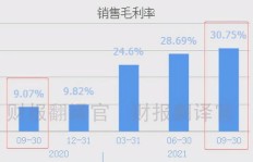 如何在大型活动中选择高利润商品进行销售？