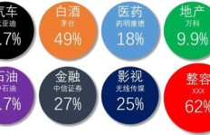 蔬菜大棚副业真的能赚钱吗？行业前景如何？