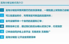 如何在头条平台上巧妙运营实现盈利？