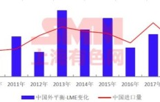 在非洲开工厂，是盈利良机还是赔本买卖？