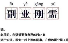 PROFOUND翻译副业，你真的了解其收入潜力吗？