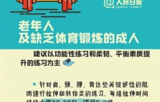 疫情期间宅家，如何开启副业赚钱新路径？
