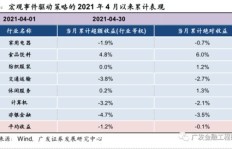 延边地区有哪些值得关注的副业公司？