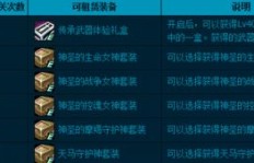 在地下城中分解哪些武器能带来丰厚收益？