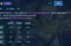 副业激战如何实现盔甲高效升级？实战技巧大公开！