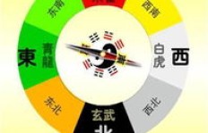 风水布局能否带来财富增长？实践效果如何？